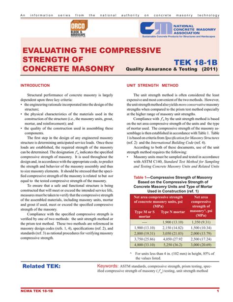 unit strength method of testing compressive strength of masonry|NCMA TEK .